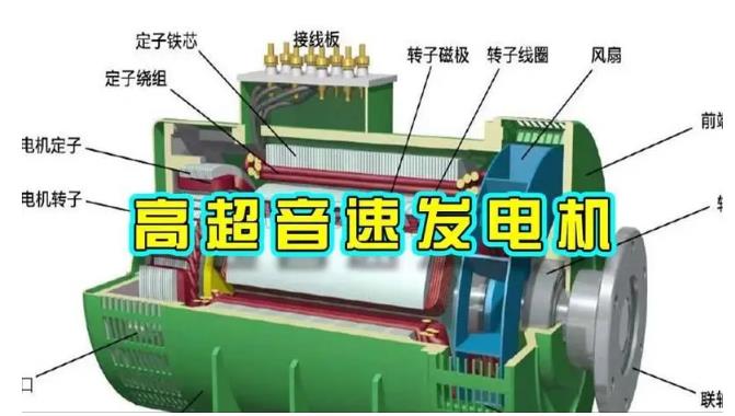 沙雅颠覆你对发电方式的认知！中国革命性发电机公开揭秘 